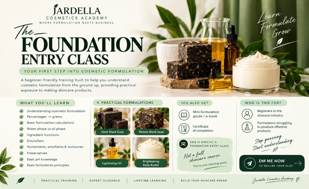 Formulation Foundation Entry Class Overview